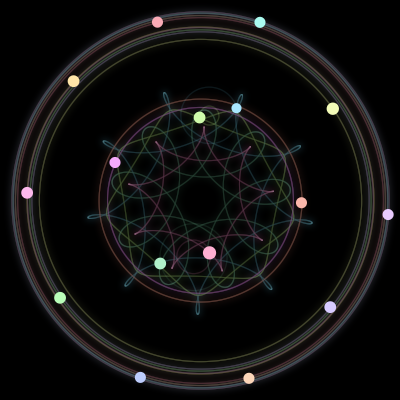 Paths of the 16 bodies of #220_16