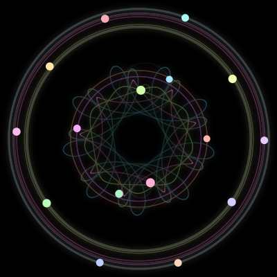 Paths of #225_16, a 16-body orbit