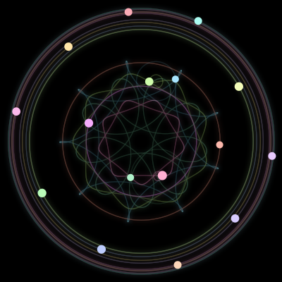 Paths of the 16 bodies of #229_16
