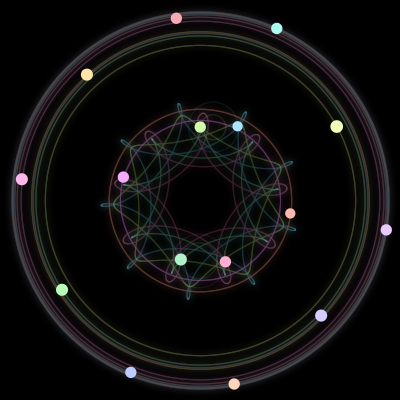 Paths of the 16 bodies of #230_16