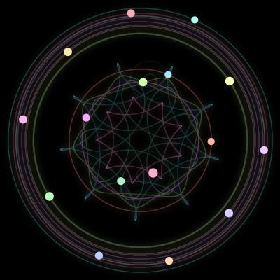 Paths of #234_16, a 16-body orbit