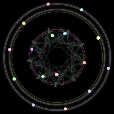 Paths of #236_16, a 16-body orbit