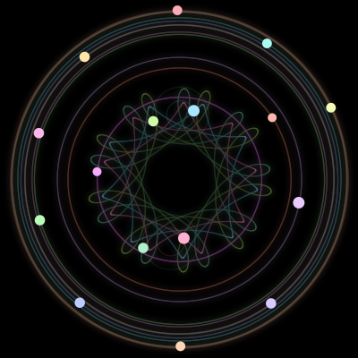 Paths of the 16 bodies of #239_16