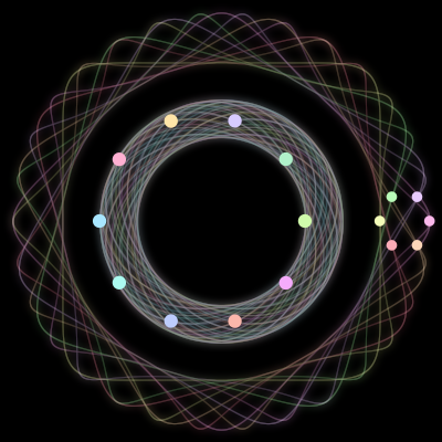 Paths of the 16 bodies of #24_16