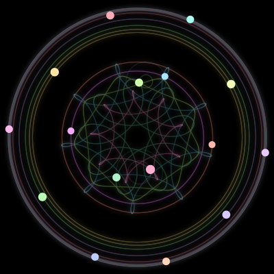 Paths of #245_16, a 16-body orbit