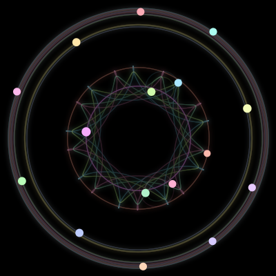 Paths of #246_16, a 16-body orbit