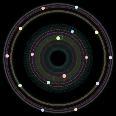 Paths of #250_16, a 16-body orbit