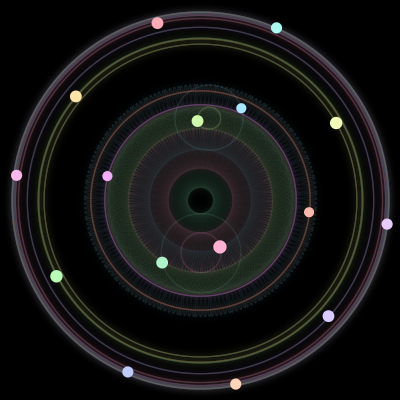 Paths of the 16 bodies of #251_16