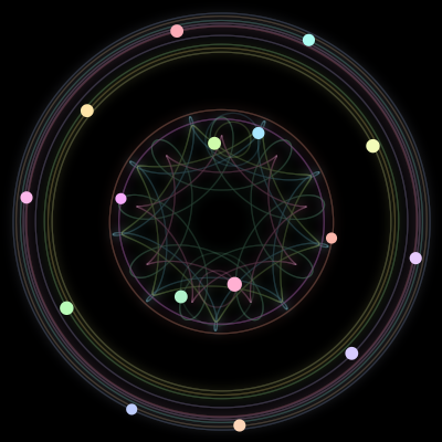 Paths of #253_16, a 16-body orbit