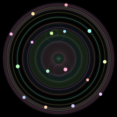 Paths of #258_16, a 16-body orbit