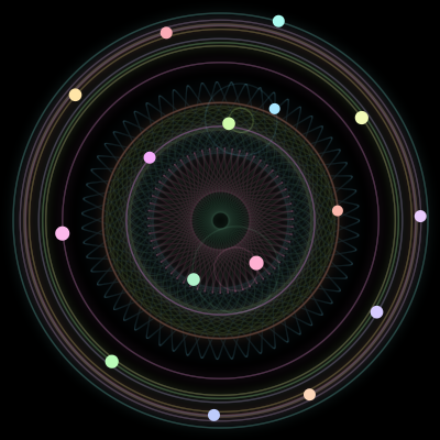 Paths of #261_16, a 16-body orbit