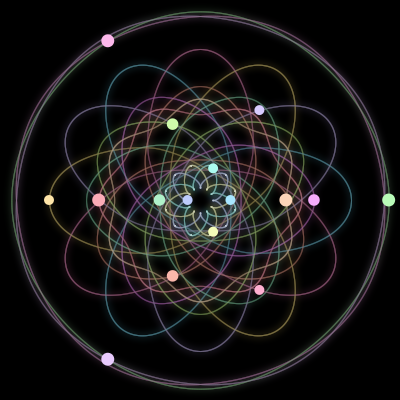 Paths of #262_16, a 16-body orbit