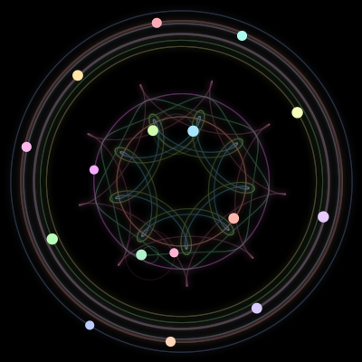 Paths of the 16 bodies of #269_16