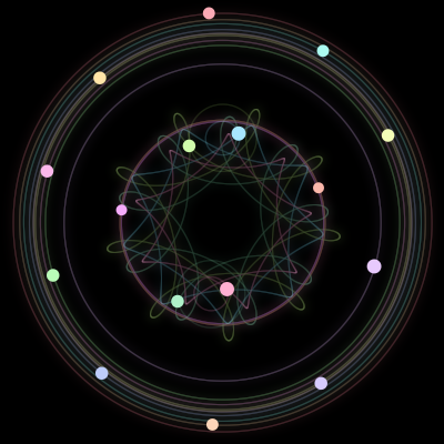 Paths of the 16 bodies of #271_16