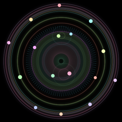 Paths of #280_16, a 16-body orbit