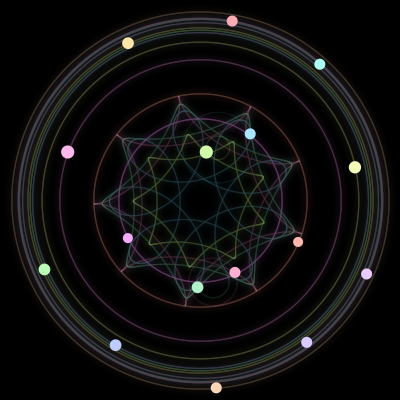 Paths of #282_16, a 16-body orbit