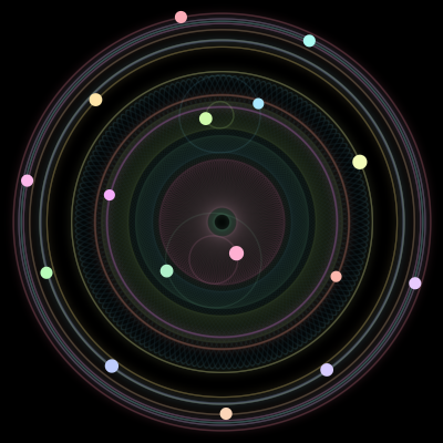 Paths of #285_16, a 16-body orbit