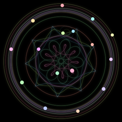 Paths of the 16 bodies of #286_16