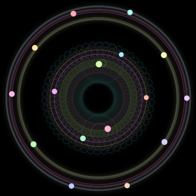 Paths of the 16 bodies of #287_16
