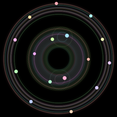 Paths of #289_16, a 16-body orbit