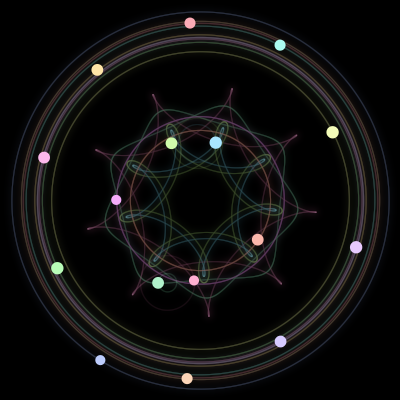 Paths of the 16 bodies of #290_16