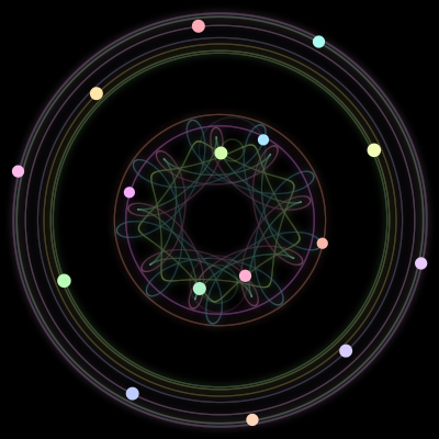 Paths of the 16 bodies of #293_16