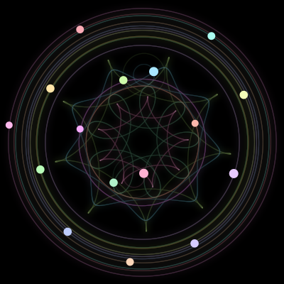Paths of the 16 bodies of #294_16