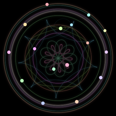 Paths of the 16 bodies of #297_16