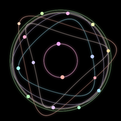 Paths of the 16 bodies of #30_16