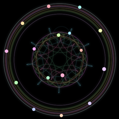 Paths of the 16 bodies of #301_16