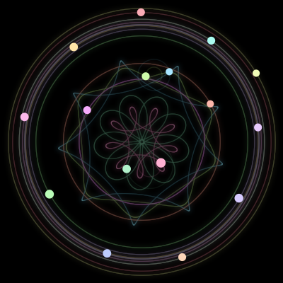 Paths of the 16 bodies of #302_16