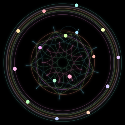 Paths of #303_16, a 16-body orbit