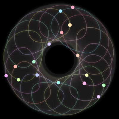 Paths of the 16 bodies of #304_16