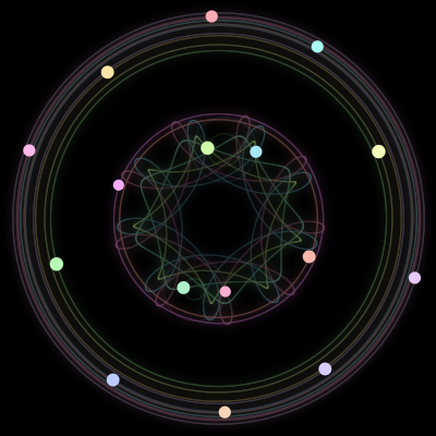 Paths of the 16 bodies of #307_16