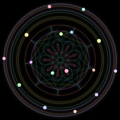Paths of #309_16, a 16-body orbit