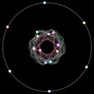Paths of the 16 bodies of #31_16