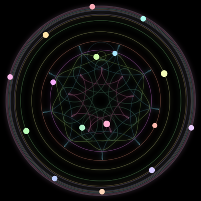 Paths of the 16 bodies of #310_16