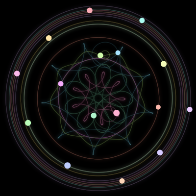 Paths of the 16 bodies of #313_16