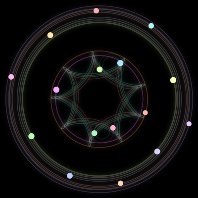 Paths of the 16 bodies of #314_16