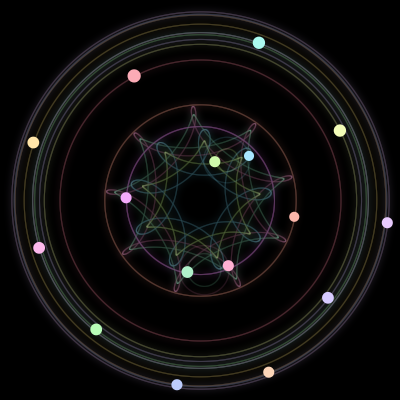 Paths of the 16 bodies of #315_16