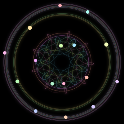 Paths of the 16 bodies of #318_16