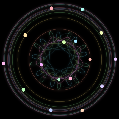 Paths of the 16 bodies of #322_16