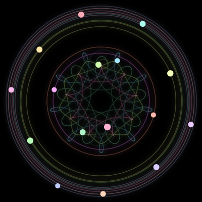 Paths of #327_16, a 16-body orbit