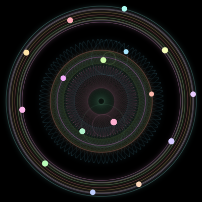Paths of the 16 bodies of #328_16