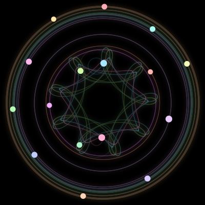 Paths of the 16 bodies of #333_16