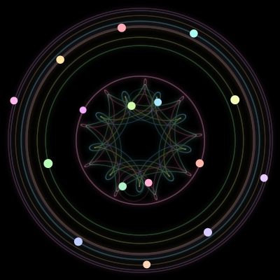 Paths of the 16 bodies of #338_16