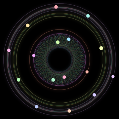 Paths of #339_16, a 16-body orbit