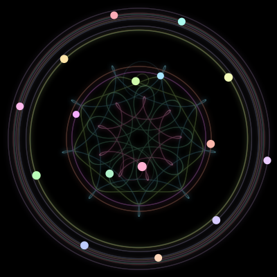 Paths of #34_16, a 16-body orbit