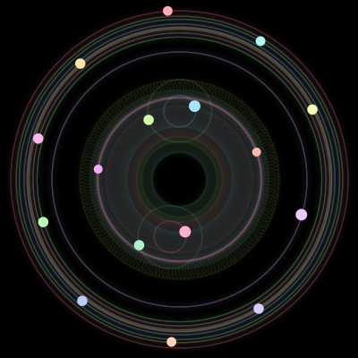 Paths of #340_16, a 16-body orbit
