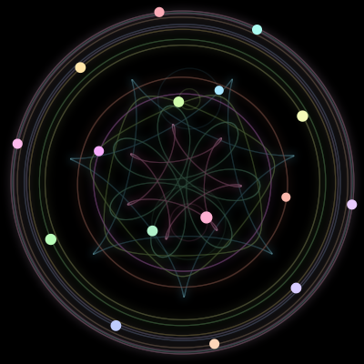 Paths of the 16 bodies of #341_16